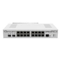 CCR2004-16G-2S+PC MIKROTIK